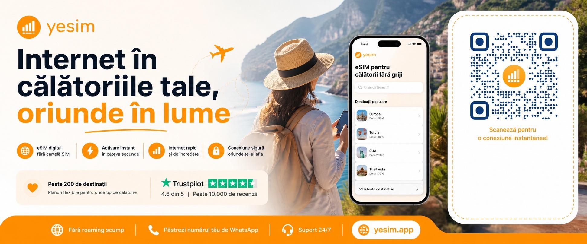 Internet în călătoriile tale - YesSim